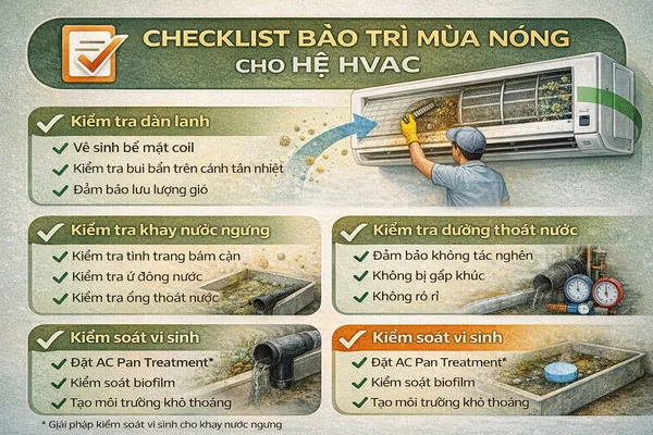 checklist bảo trì mùa nóng cho hệ HVAC