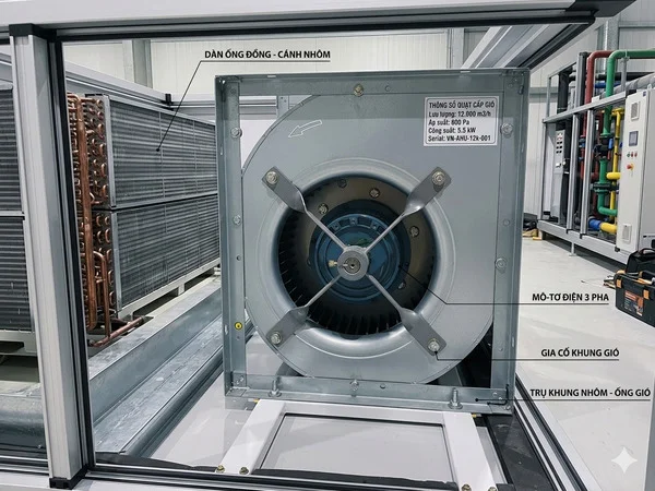 Quạt gió AHU