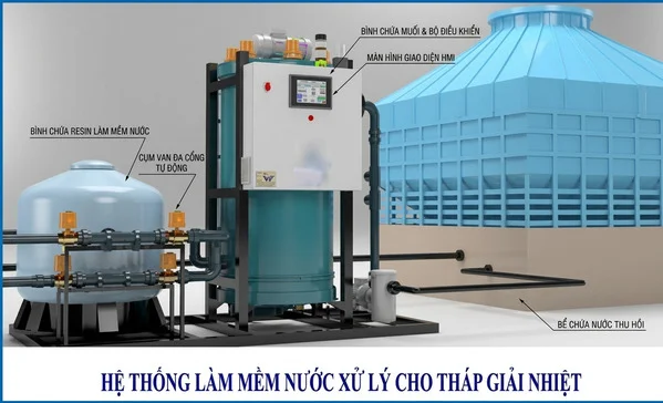 hệ softener xử lý nước trước khi vào cooling tower