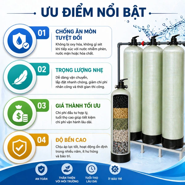 Ưu điểm cột lọc Composite