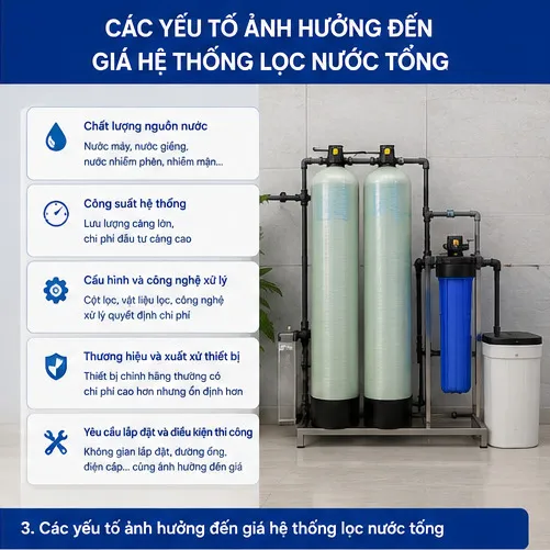 Yếu tố ảnh hưởng đến giá hệ thống lọc nước tổng